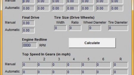 NFSHS Velocity To RPM Calculator